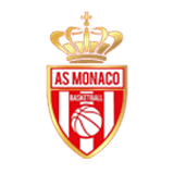AS Monaco Basketball logo