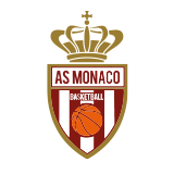 AS Monaco Basketball logo